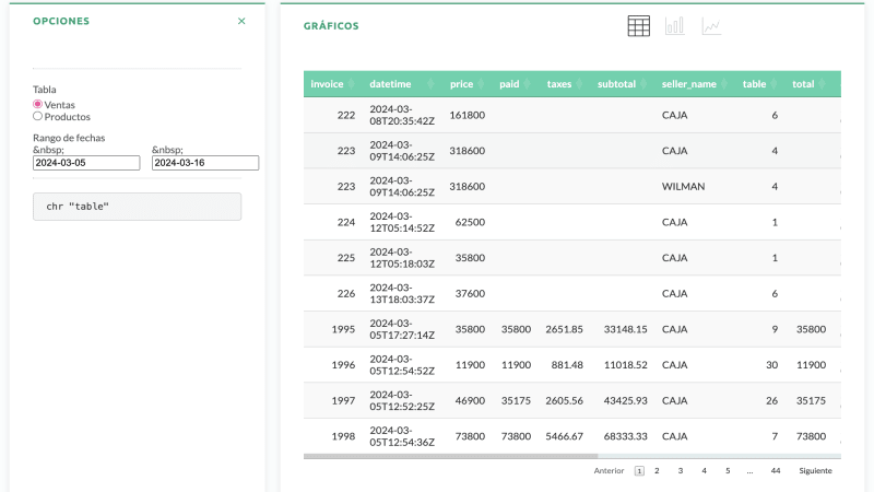 Business Growth Fund